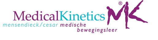 MedicalKinetics Mensendieck/Cesar Medische bewegingsleer